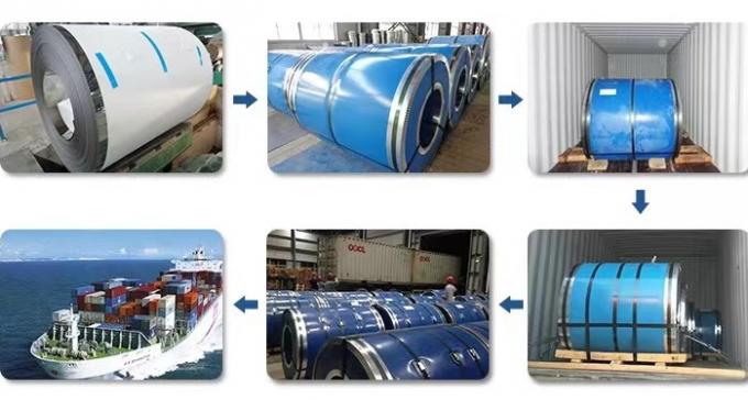 Folha de metal preta suave da Senhora Carbon Steel Coil do material de construção ASTM Q235 Q345 na bobina 1